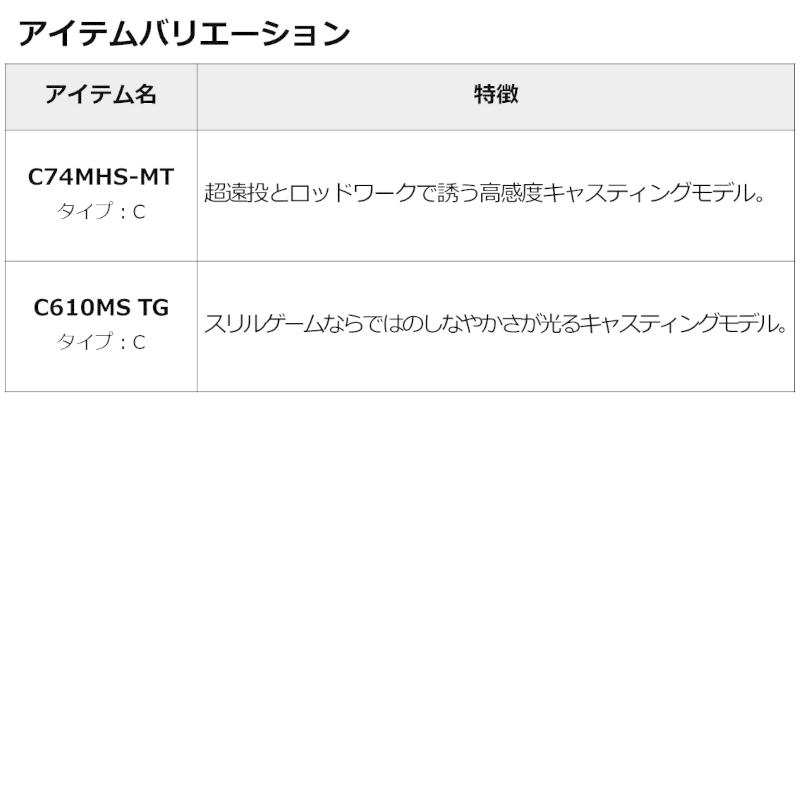 紅牙AIR N510MB THRILL GAME 楽天市場】22 紅牙AIR TYPE-N 510MB THRILL GAME・N 2022年新