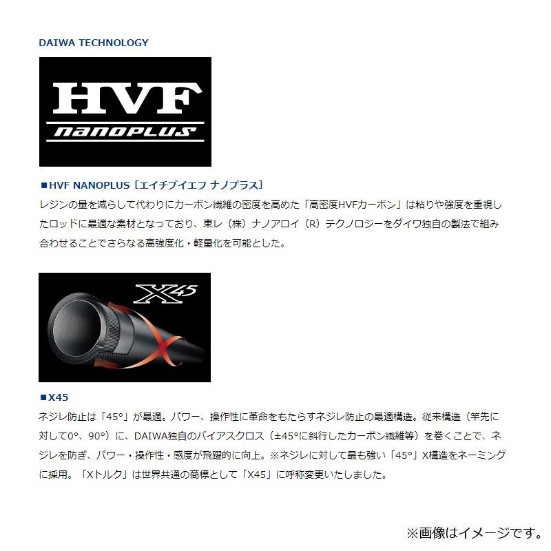 ダイワ 21 ネオステージ DG(電動ジギングモデル) J63B-4G 2ピース DAIWA（釣り） ダイワ ネオステージ DG J63B-4G / 電動ジギング