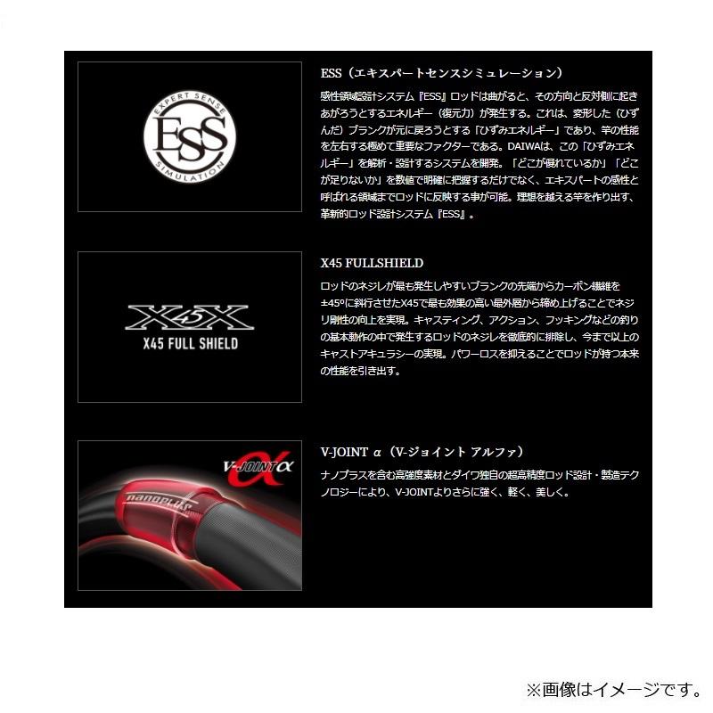 ダイワ　ハートランドリベラリスト 803M＋RSB-22 ダイワ ハートランド リベラリスト 803M+RSB-22【即日発送