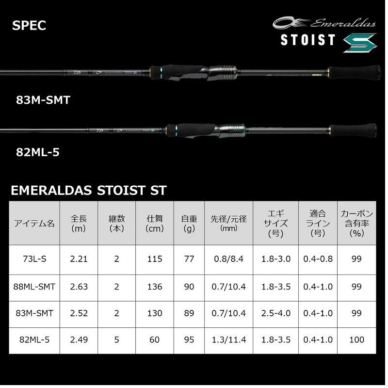 ダイワ　エメラルダス ストイストST 88ML-SMT｜yfto2｜07
