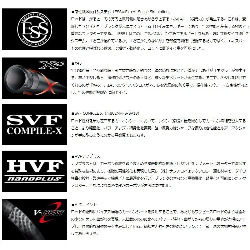 DAIWA（ダイワ） ハートランド 772ML+FS-22 : 釣具のFTO ヤフー店