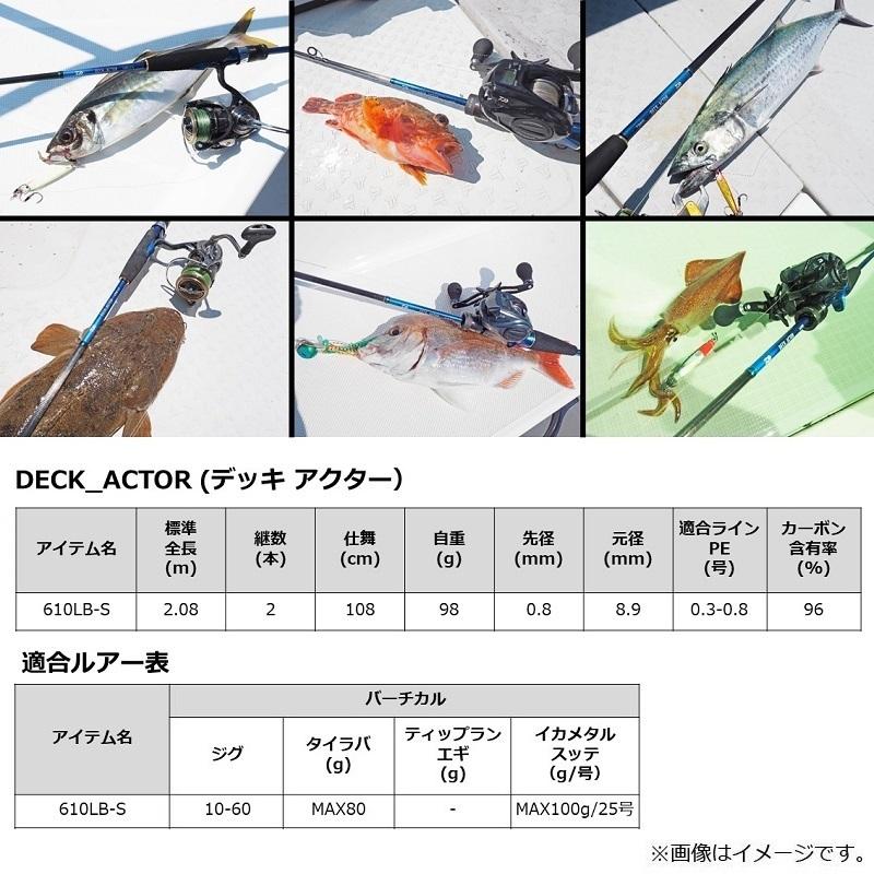 DAIWA（ダイワ） デッキアクター 610LB-S : 釣具のFTO ヤフー店 - 通販
