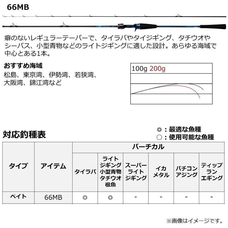 ダイワ デッキアクター 66MB : 釣具のFTO ヤフー店 - 通販 - Yahoo