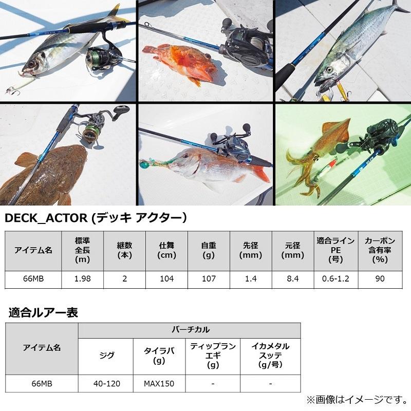 ダイワ　デッキアクター　66MB DAIWA（ダイワ） デッキアクター 66MB : 釣具のFTO ヤフー店 - 通販