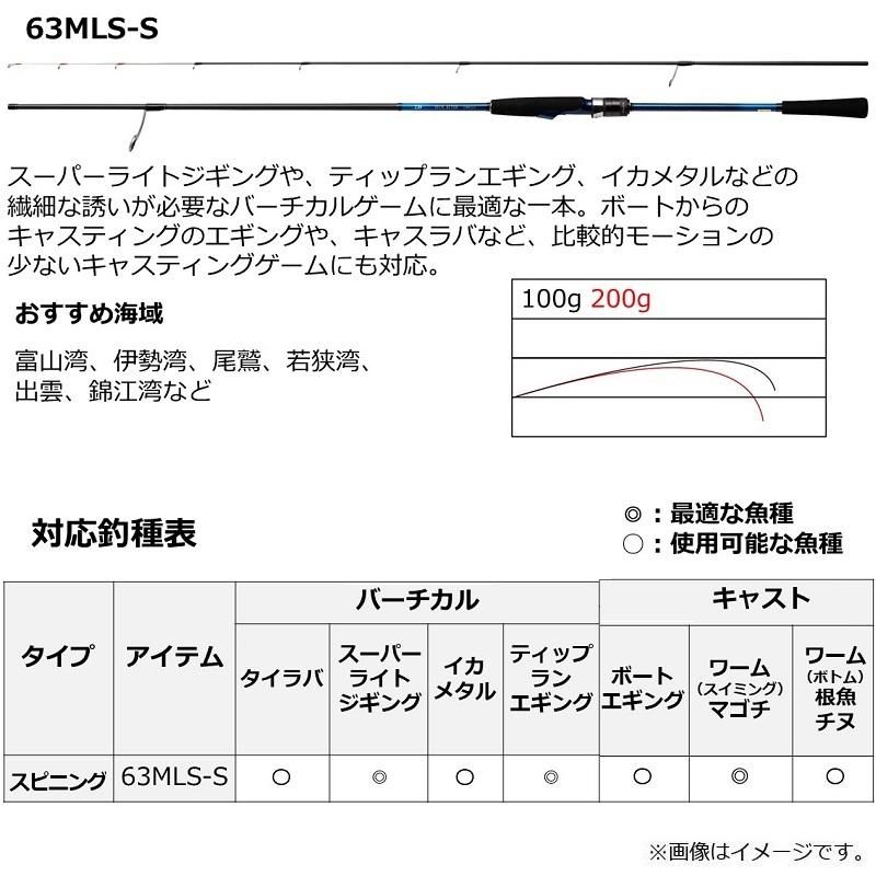 DAIWA（ダイワ） デッキアクター 63MLS-S : 釣具のFTO ヤフー店 - 通販