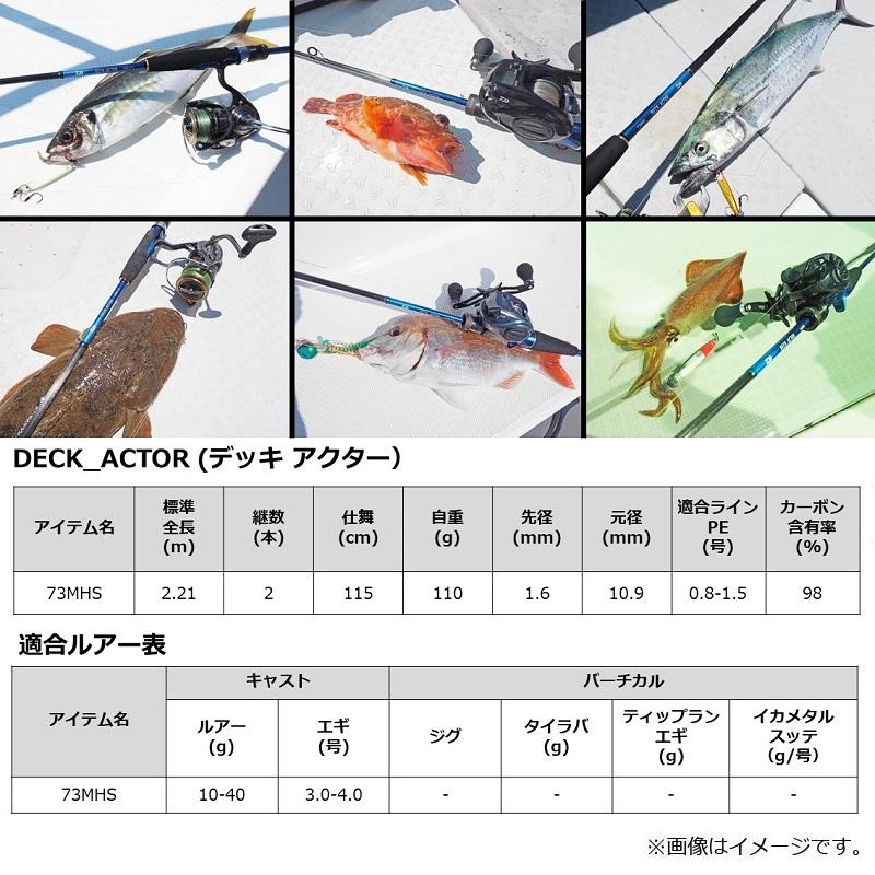 DAIWA（ダイワ） デッキアクター 73MHS : 釣具のFTO ヤフー店 - 通販