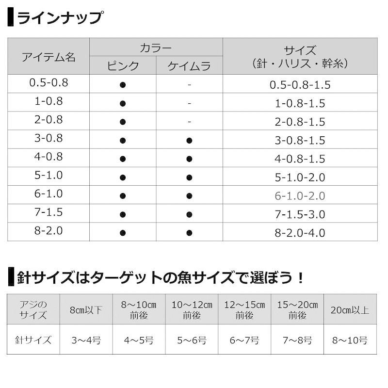 ダイワ　快適職人サビキセット ソフトアミエビ5本 下カゴ式 3-0.8 ピンク｜yfto2｜08