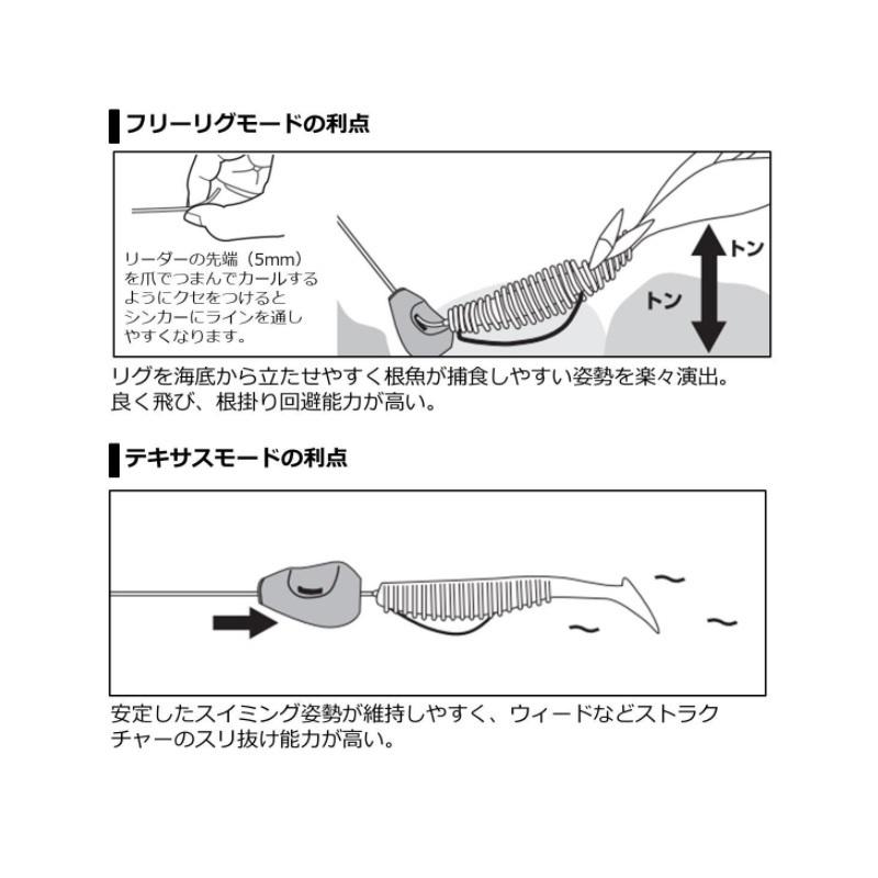 ダイワ 2WAY SINKER ツーウェイシンカー 24g : 釣具のFTO ヤフー