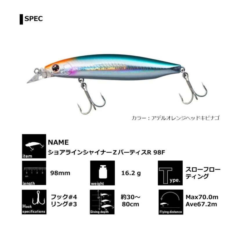 オフショア　プラグ21本セット　ドカットはつきません オフショア プラグ21本セット ドカットはつきません オフショア プラグ