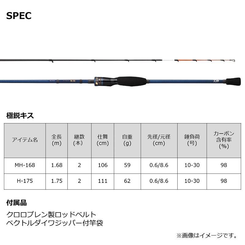 ダイワ SS AIR 8.1L 左巻き DAIWA（釣り） ダイワ 極鋭キス MH-168 / 船キス 竿 : 釣具のFTO