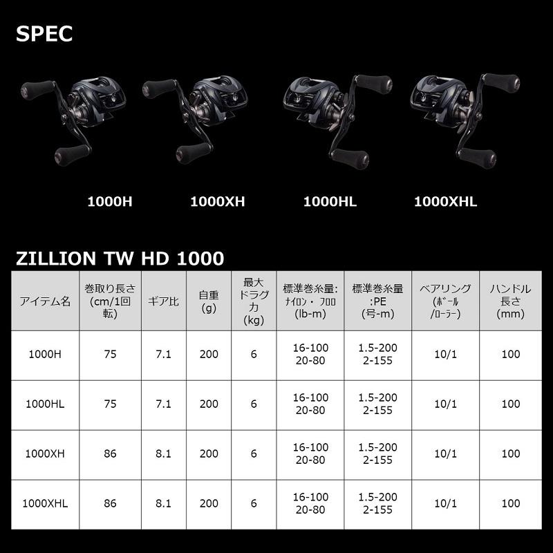 DAIWA ダイワ ZILLION TW HD 1000H ジリオン 右巻き 楽天市場】ダイワ(Daiwa) ジリオン TW HD 1000H / ベイトリール