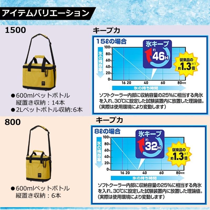 ダイワ ソフトクールEX 2600 マスタードの画像