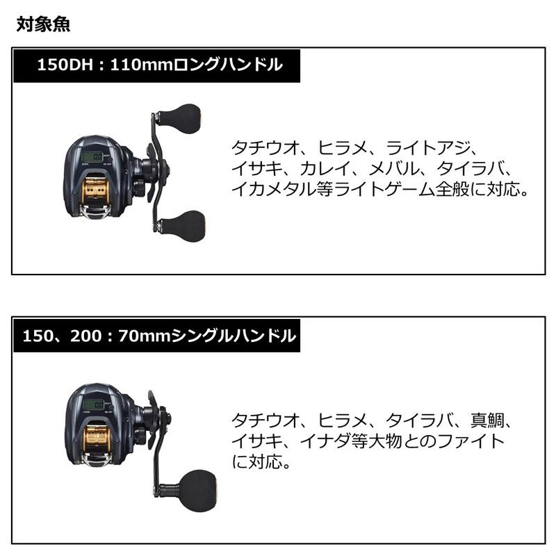 ダイワ　ライトゲーム IC 150L-DH　/ 船 カウンター リール 左巻｜yfto2｜07