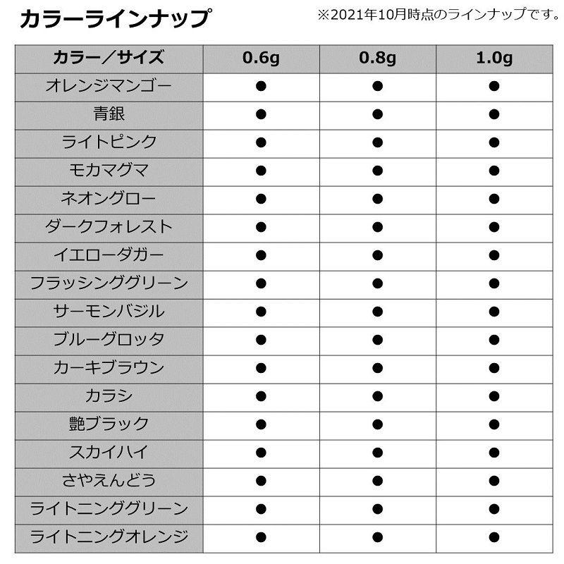 完売 あすつく対応 直送 ブラストン BSC-42001-W-S 防塵ジャケット 立衿 −白−Sサイズ BSC42001WS ブラストン クリーンルーム用ウエア 防塵ジャケット(立衿) 白 LLサイズ BSC-42001-W-LL