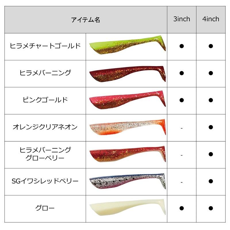 DAIWA（釣り） ダイワ 鮃狂 (フラットジャンキー) ロデム4