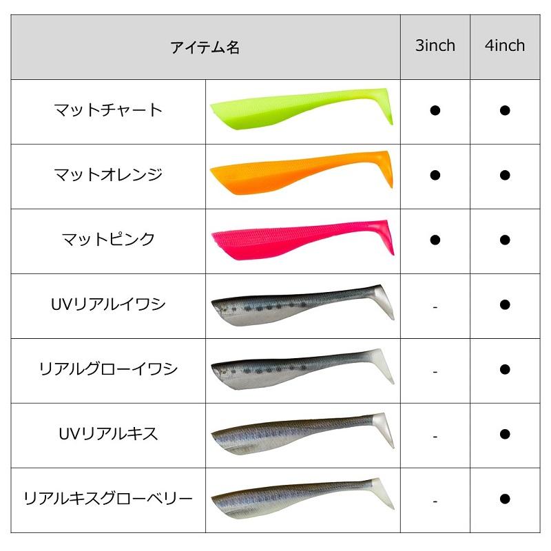 DAIWA（釣り） ダイワ 鮃狂 (フラットジャンキー) ロデム4