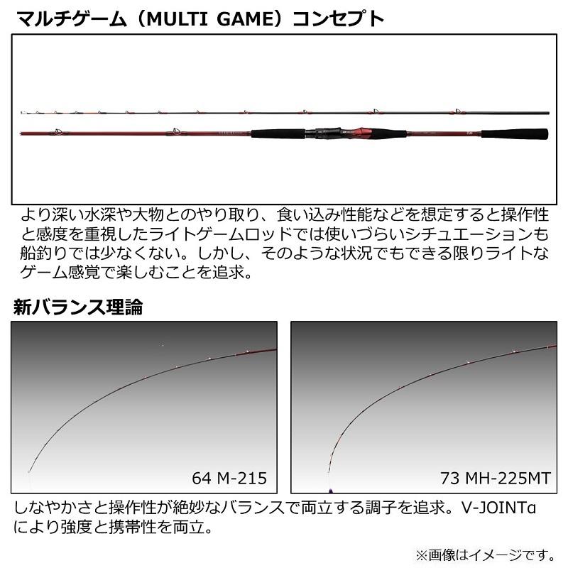 DAIWA（ダイワ） リーディング MG73 HH-225MT : 釣具のFTO ヤフー店
