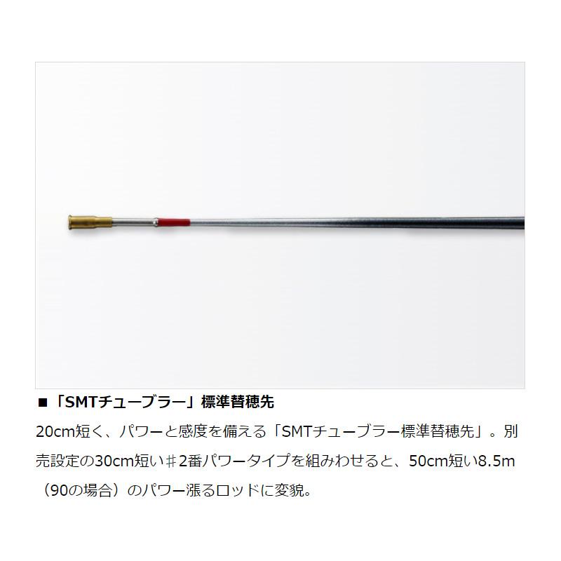 銀影競技　T 90•R スイッチパーツ付　替穂先(SMTチューブラー)無し 楽天市場】銀影エアーt90替穂先の通販