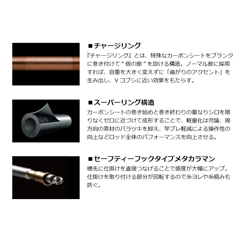 DAIWA（ダイワ） 銀影競技 TYPE S XH90・W【大型2】 : 釣具のFTO