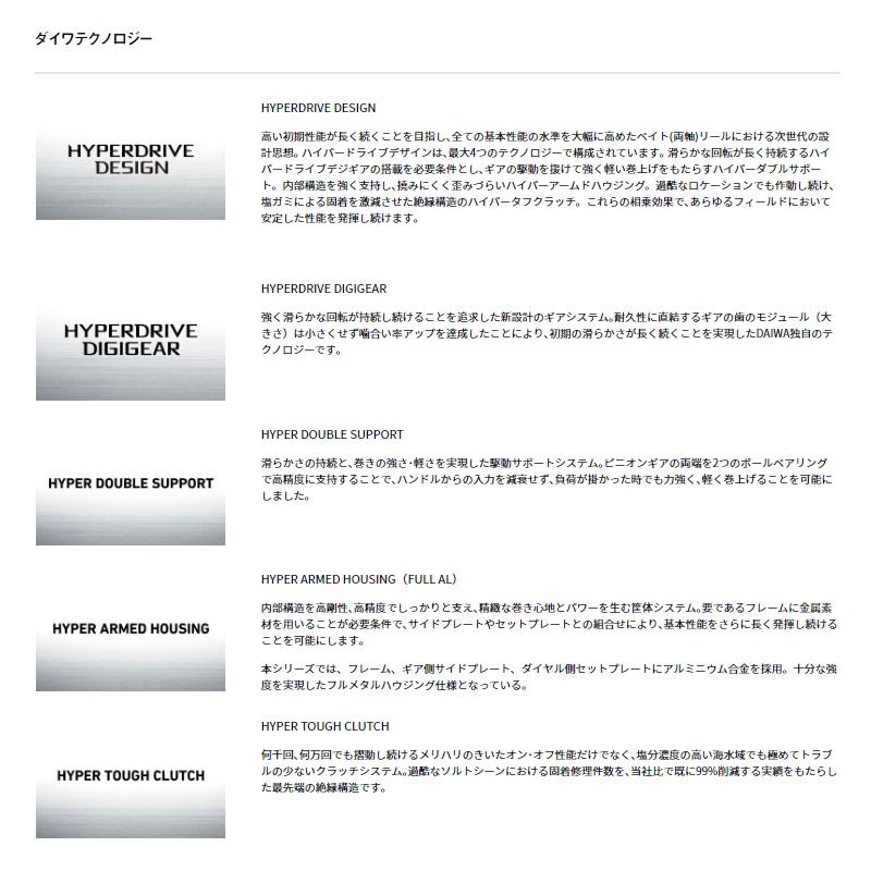 DAIWA（ダイワ） 25アルファス ALPHAS BF TW 6.3R / ベイトフィネス