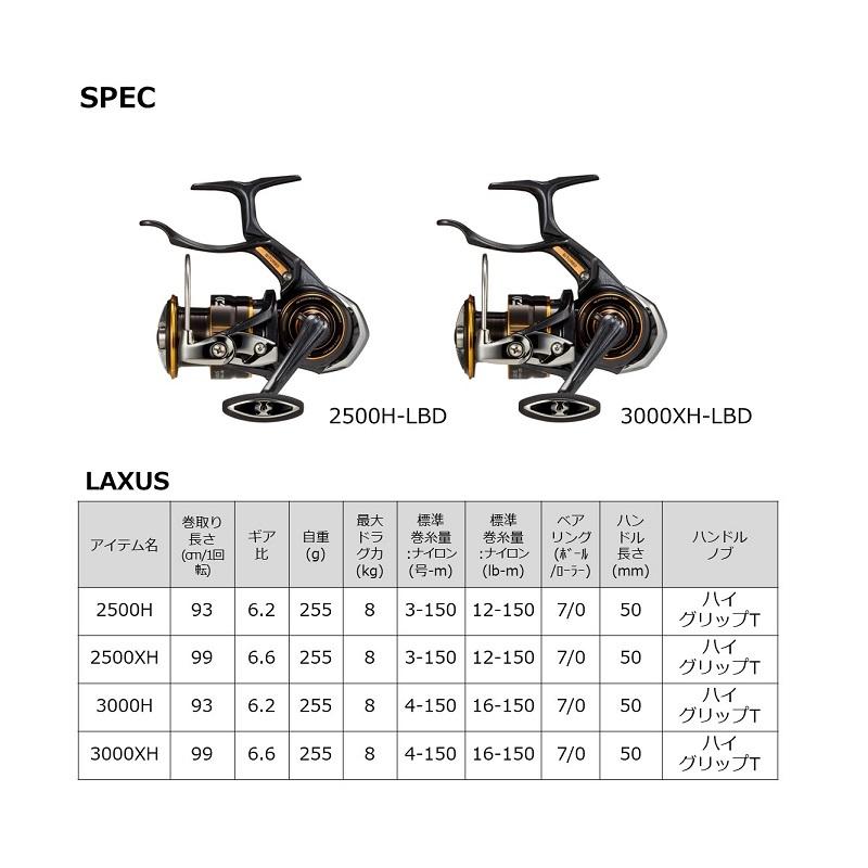 DAIWA（ダイワ） 23ラグザス 3000H-LBD / レバーブレーキ リール
