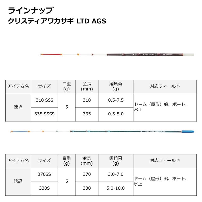 DAIWA（ダイワ） クリスティア ワカサギ LTD AGS 誘惑 330 S : 釣具の