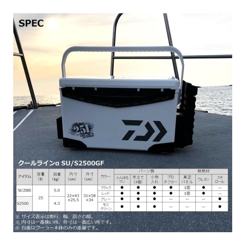 ダイワ　クールラインα S2500 GF モスグリーン【在庫限り特価】 |  | 05
