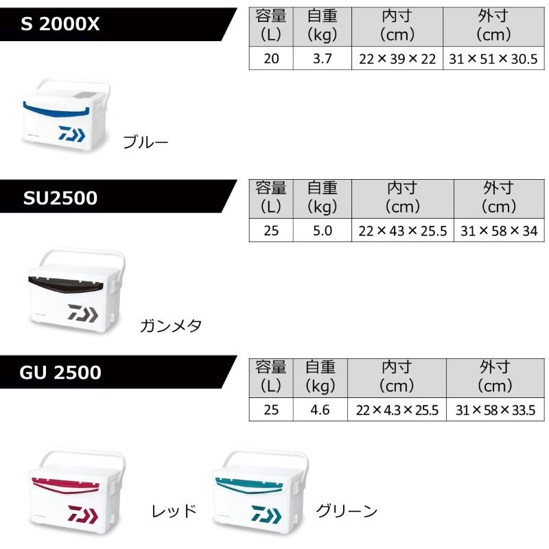 ダイワ クールラインα3 S2500 レッド : 釣具のFTO ヤフー店 - 通販