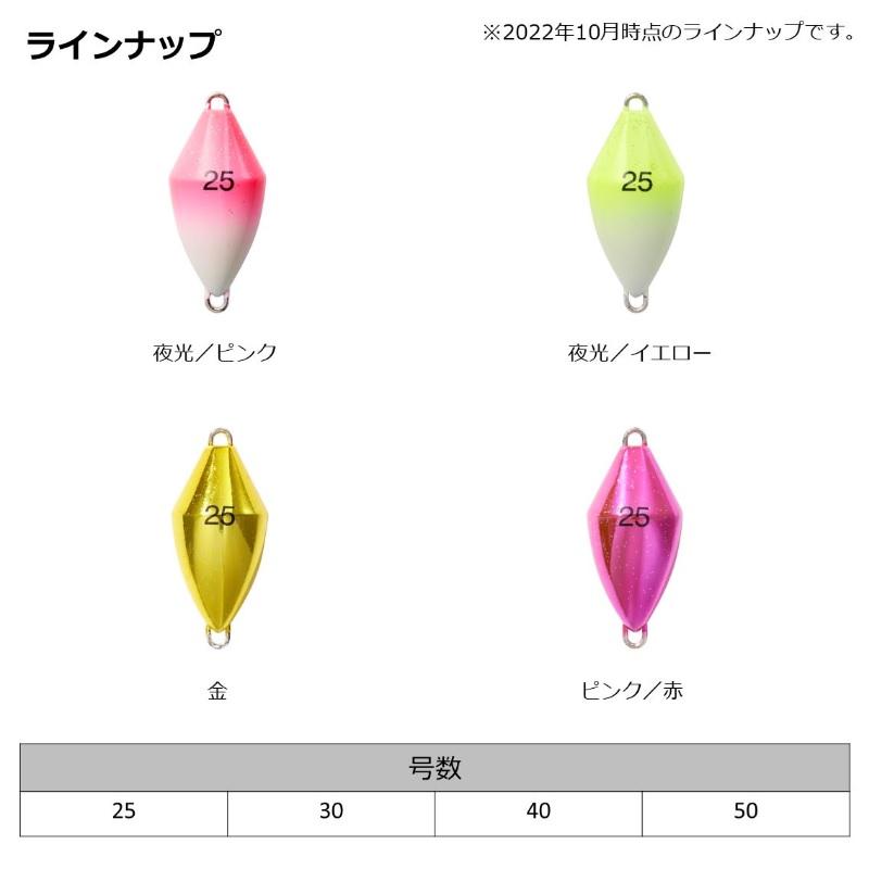 専用50個 CBX400F フロントフェンダーカラー 1台分（4個セット） パステルロード