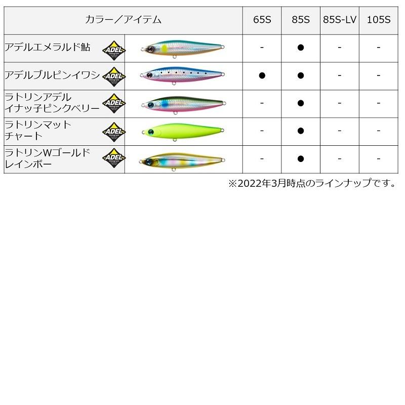 ※ラ•イム DAIWA（釣り） ダイワ モアザン スイッチヒッター 85S ラトリン