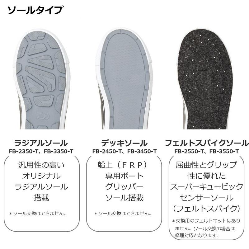 DAIWA（ダイワ） FB-2450-T タイトフィット フィッシングブーツ