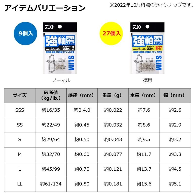 追加送料 DAIWA（釣り） ダイワ 快適 鮎フロロ 完全仕掛け 0.4号 / 鮎