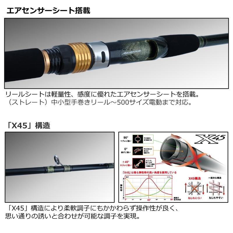 ANALYSTAR アナリスター73 50-210 船竿　美品 DAIWA（釣り） ダイワ アナリスター 73 50-210・Q / 船竿 : 釣具