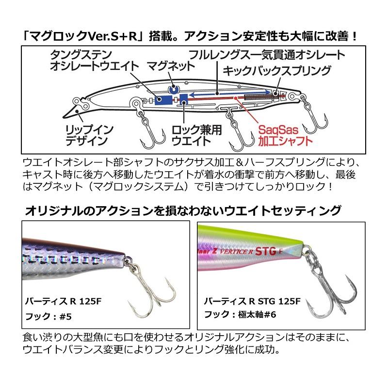 ダイワ　ショアラインシャイナーZバーティスR STG125F アデル不夜城｜yfto2｜03