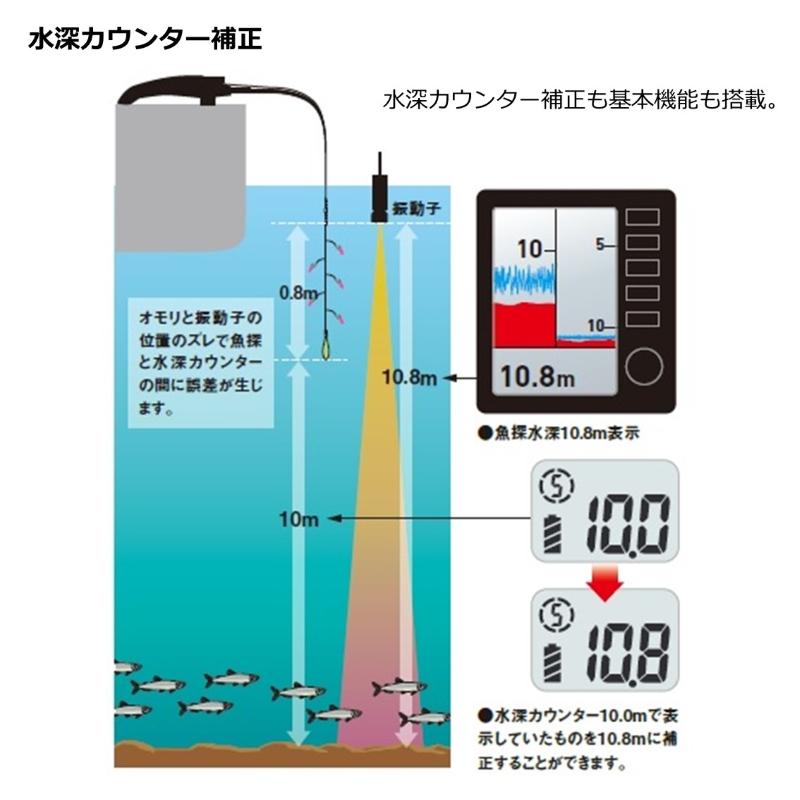 DAIWA（釣り） ダイワ クリスティアワカサギ CRT R ソリッド