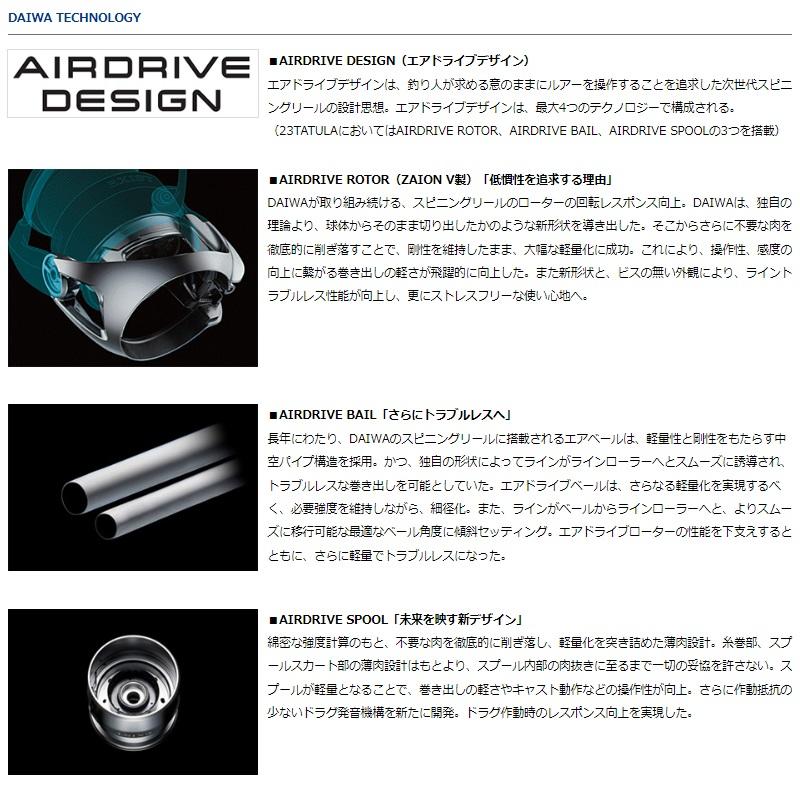 ダイワ 23タトゥーラ FC LT2500SS-QD /スピニングリール