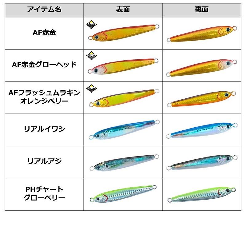 DAIWA（ダイワ） ソルティガTGベイト 180g PHチャートグローベリー