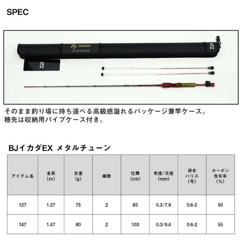 メタルT127 超美品！　未使用品ダイワ　BJイカダEX ダイワ 【釣具 【daiwa】 (SP) 筏竿 / 147 メタルチューン BJイカダEX ロッド
