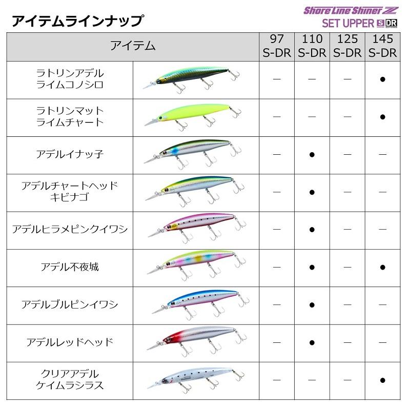 ダイワ　ショアラインシャイナーＺ セットアッパー145SDR クリアアデルケイムラシラス｜yfto2｜08