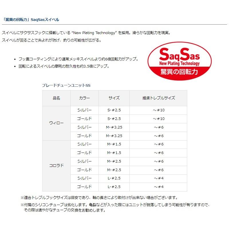 ダイワ　ブレードチューンユニットSS コロラド (M-1.5) シルバー【在庫限り特価】｜yfto2｜02