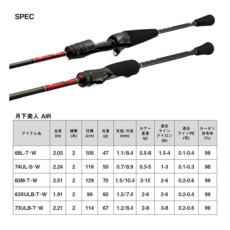 月下美人AIR MEBARU73ULB-T ダイワ 月下美人 AIR 73ULB-T・W (ロッド・釣竿) 価格比較