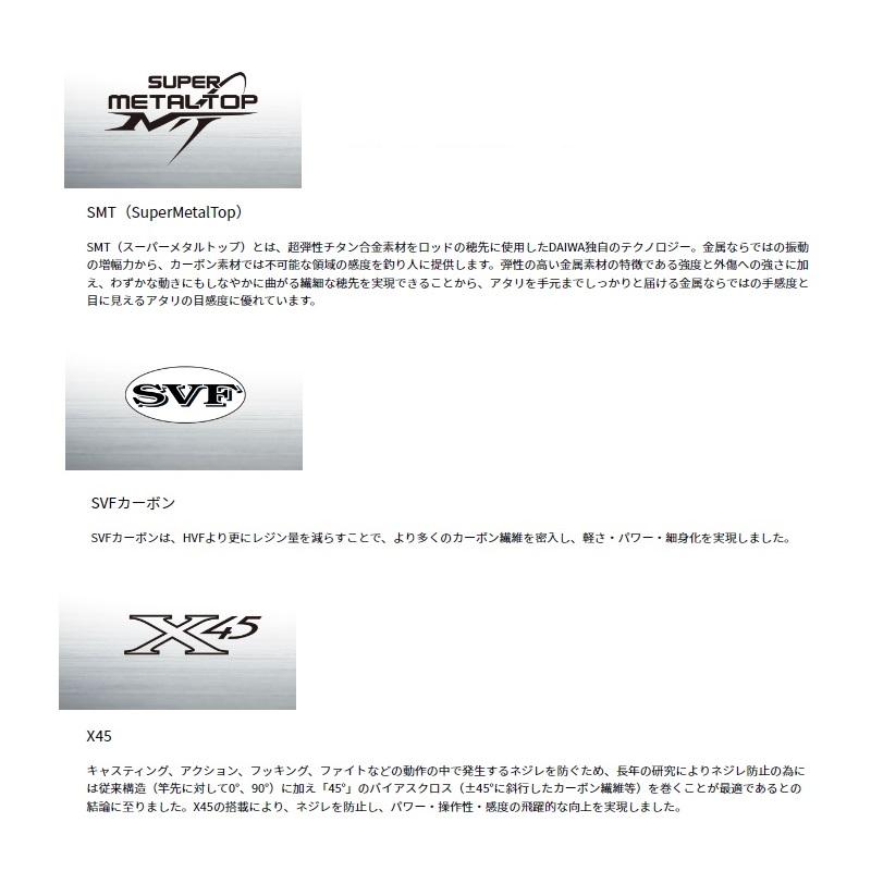 DAIWA（ダイワ） 月下美人 AIR AJING BOAT 68LB-SMT・K / ボート