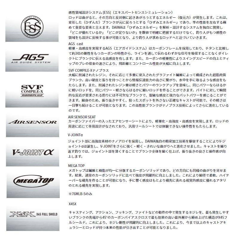 DAIWA（ダイワ） シルバーウルフ EX 75MLB / チニング ロッド 竿 森