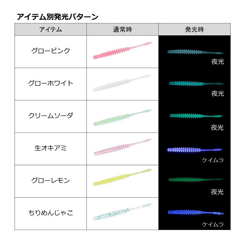 DAIWA（ダイワ） 月下美人 アジングビーム 2.0インチ 桜ドットグロー