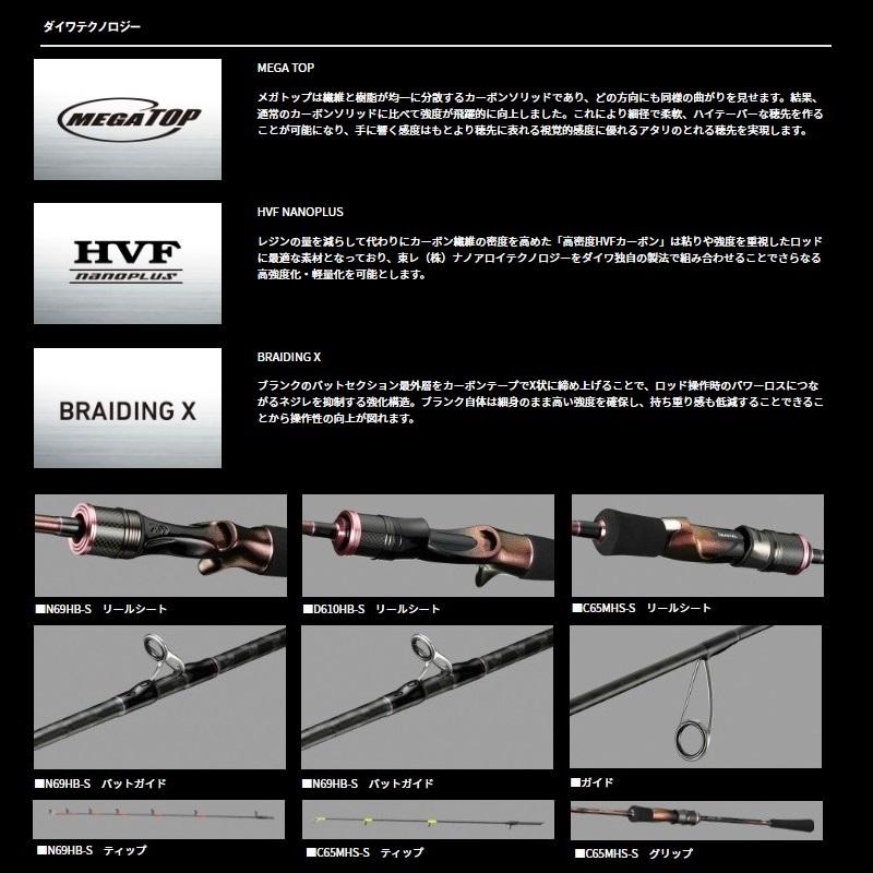 ダイワタイラバロッド Amazon | ダイワ(DAIWA) タイラバロッド 紅牙X 69MHS-S ブラック