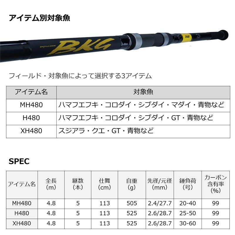 DAIWA（ダイワ） バトルゲーム ブッコミゲーム T XH480 : 釣具のFTO