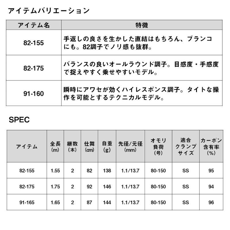 XLサイズ確認用 Hayabusa ハヤブサ SS426 船極落し込みケイムラ&ホロ強靭イサキ6