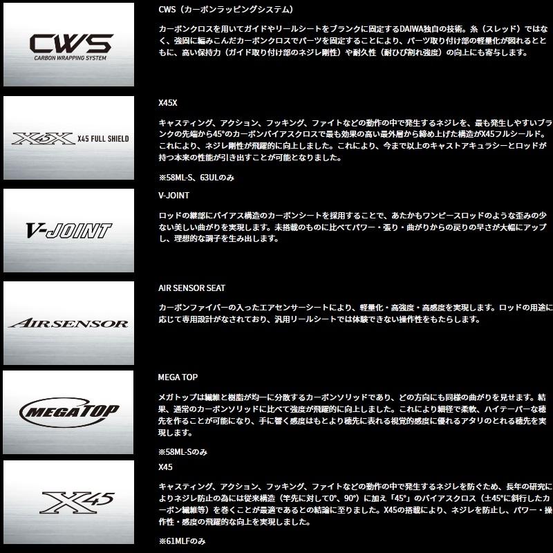 DAIWA（ダイワ） プレッソ LTD AGS 20th Anniversary 58ML-S : 釣具の