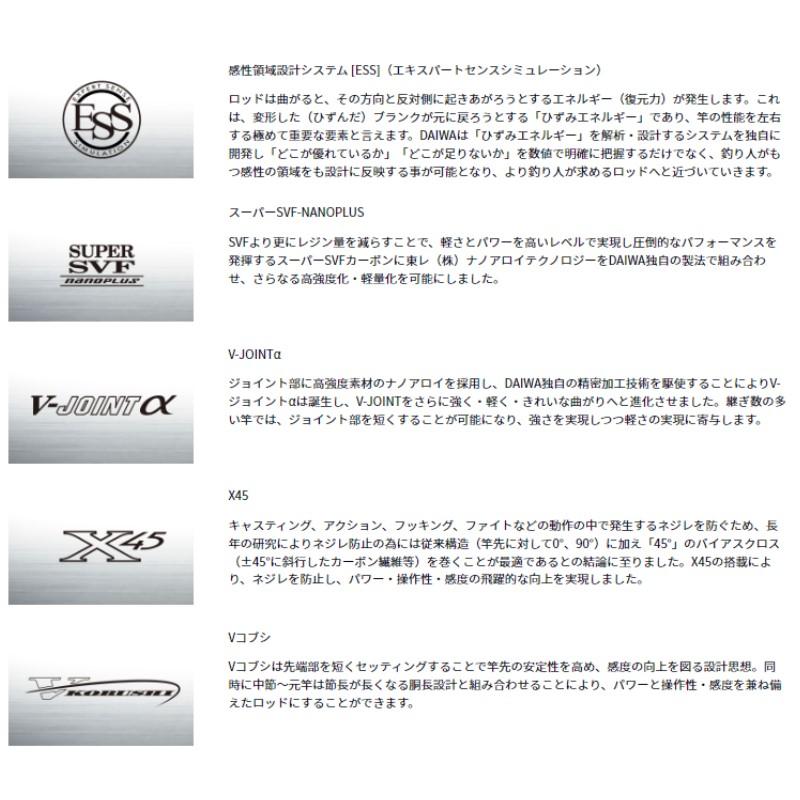 専用になります。 1 個の車の点火スイッチロックシリンダーアセンブリはヒュンダイ