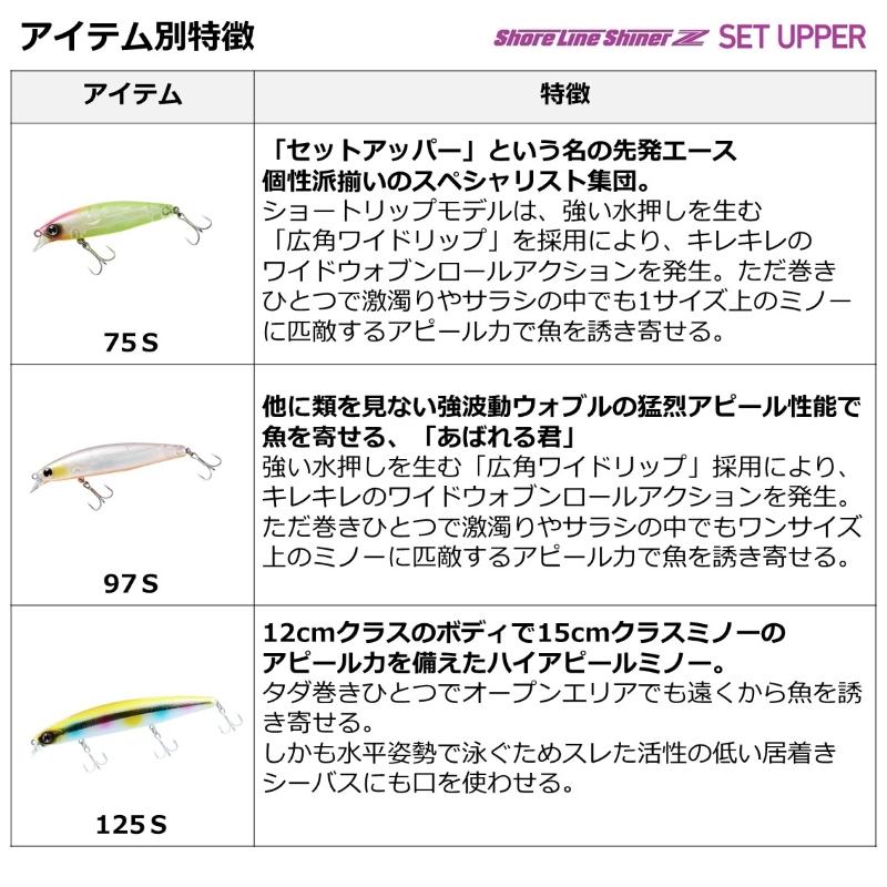 なかヤン 全日本ロードレース岡山国際サーキット🏁 #17 TEAM Like a Wind